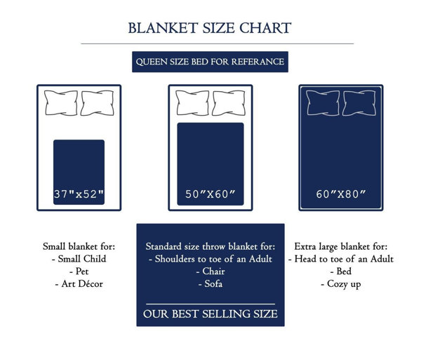 Regular throw blanket outlet size